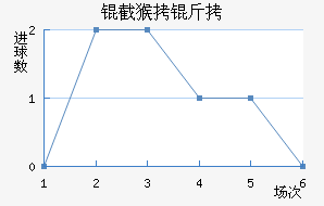 ���ﲨ�����ǽ�������������