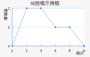 NKЩ��˽�������������