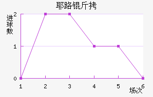 Ү·�������ն���������������