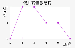 ���ر���������������