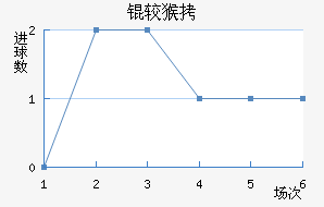 �Ϻ��������������