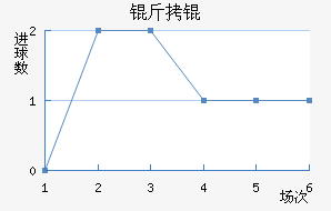 ��ɽ�������������