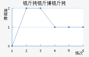 ���ﲩ����������������