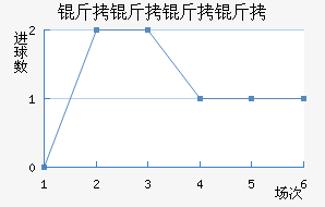 ���������������������������