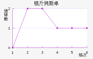 ��˹׿�����������������