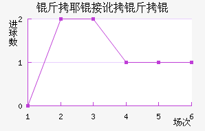 ��Ү�Ӷ���˽�������������