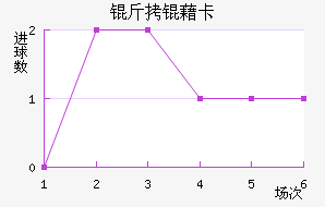 ���忨��������������