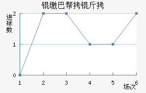 �ɰͰ�����������������������