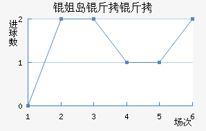 �㵺������������������