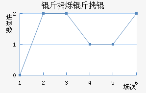 ��˸����������������