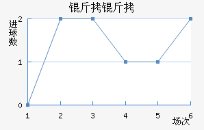 ���˸����°ͺս�������������