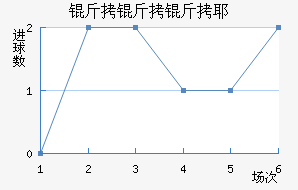 ������Ү��������������