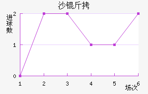 ɳ�̽�������������