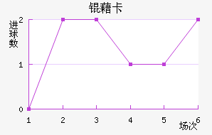 �忨��������������