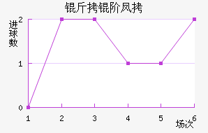 ���׷ҽ�������������