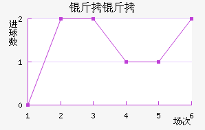 ���ý�������������