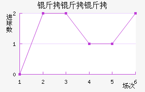 ��������������������