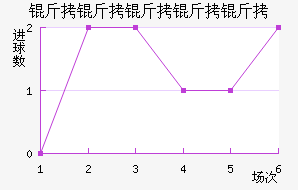 ������������������������