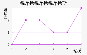 ������˹��������������