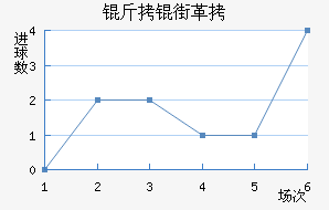 ���ָ���������������