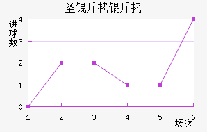 ʥ������������������