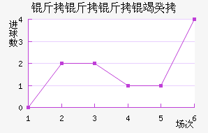 �������߹Ž�������������