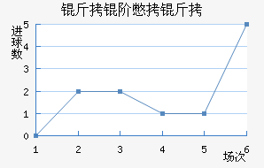 ���ױ��ǽ�������������