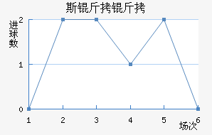 ˹����˹��������������