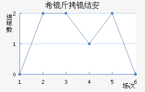 ϣ���ᰲ��������������