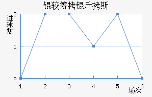 �ϳ���˹��������������