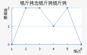 ��־���н�������������