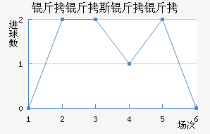 ����˹������������������