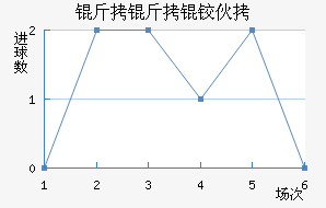 �����»���������������