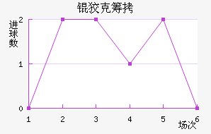 �ƿ˳ǽ�������������