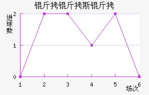 ����˹�ٽ�������������