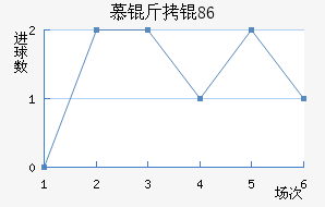 Ľ���1860��������������