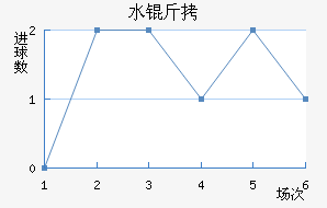 ˮ�������������������