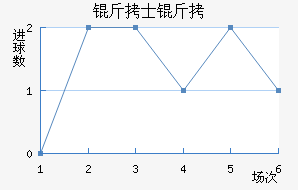 ��ʿ���������������