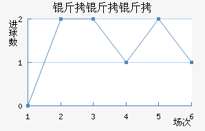 ��������������������