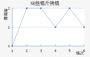 NKЩ��˽�������������