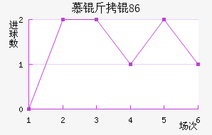 Ľ���1860��������������