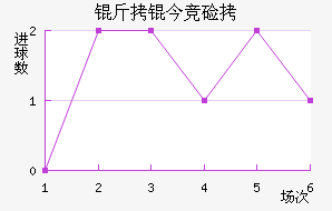 ���񾺼���������������