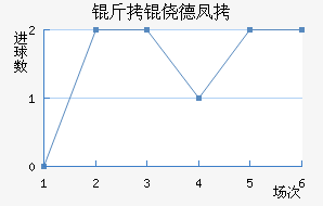 ���ĵ·���������������