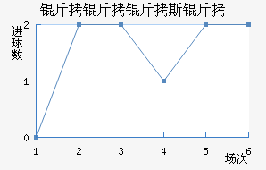 ������˹���������������