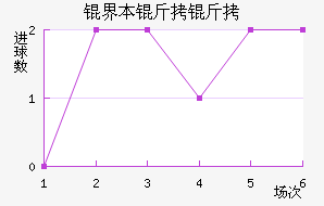 �籾������������������