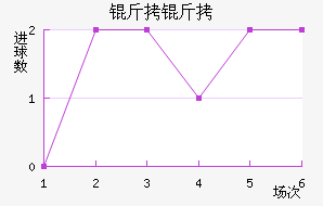 ���ֽ�������������