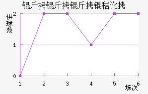 �������ն���������������