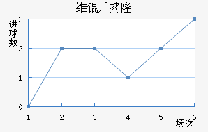 ά��¡�½�������������