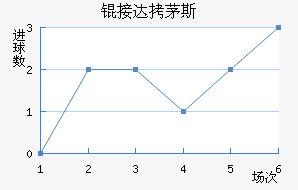 �Ӵ�é˹��������������