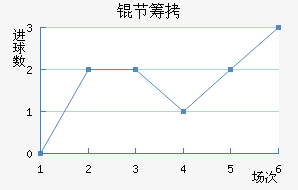 �ڳؽ�������������